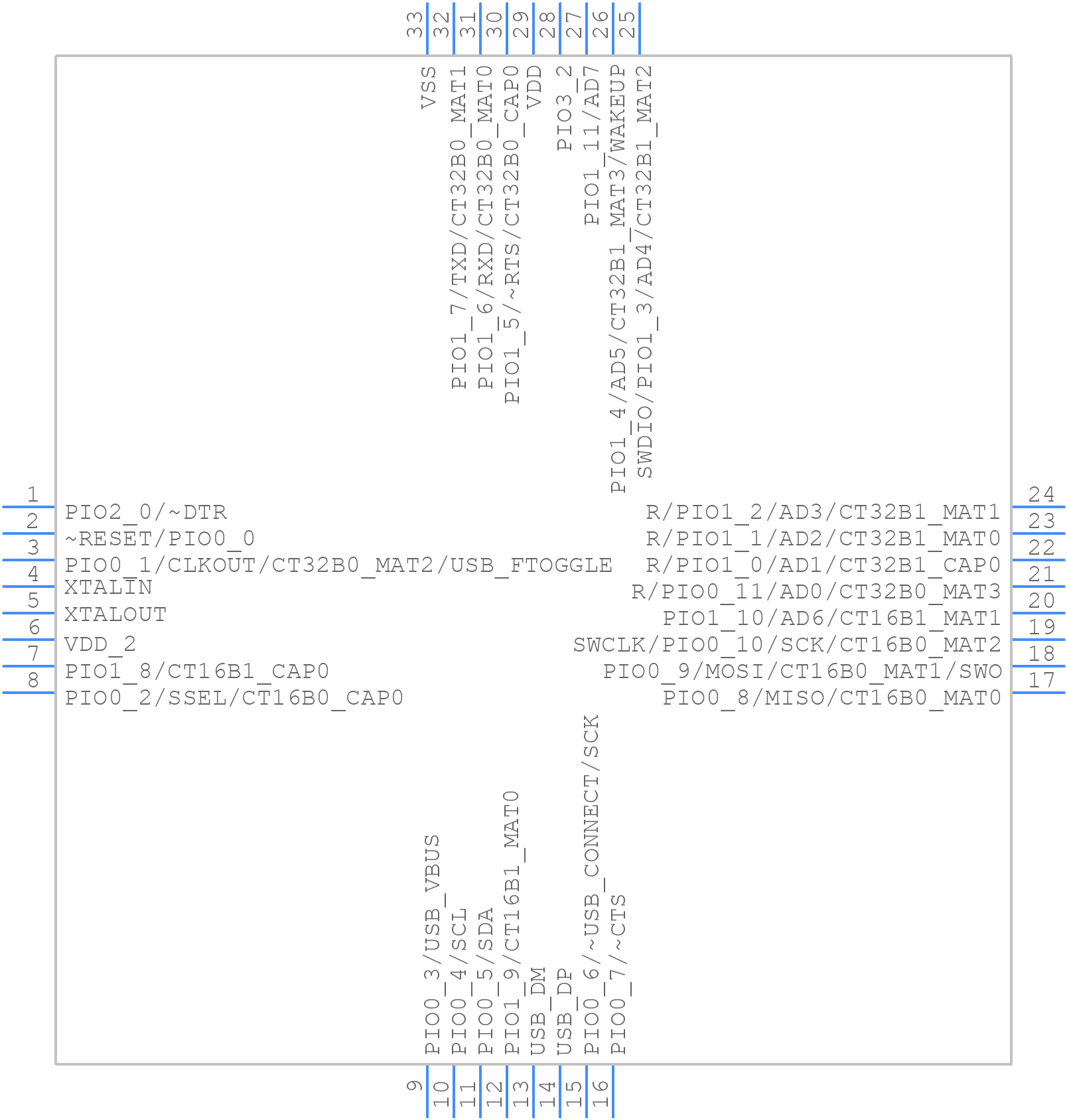 LPC1342FHN33,551 - NXP - PCB symbol