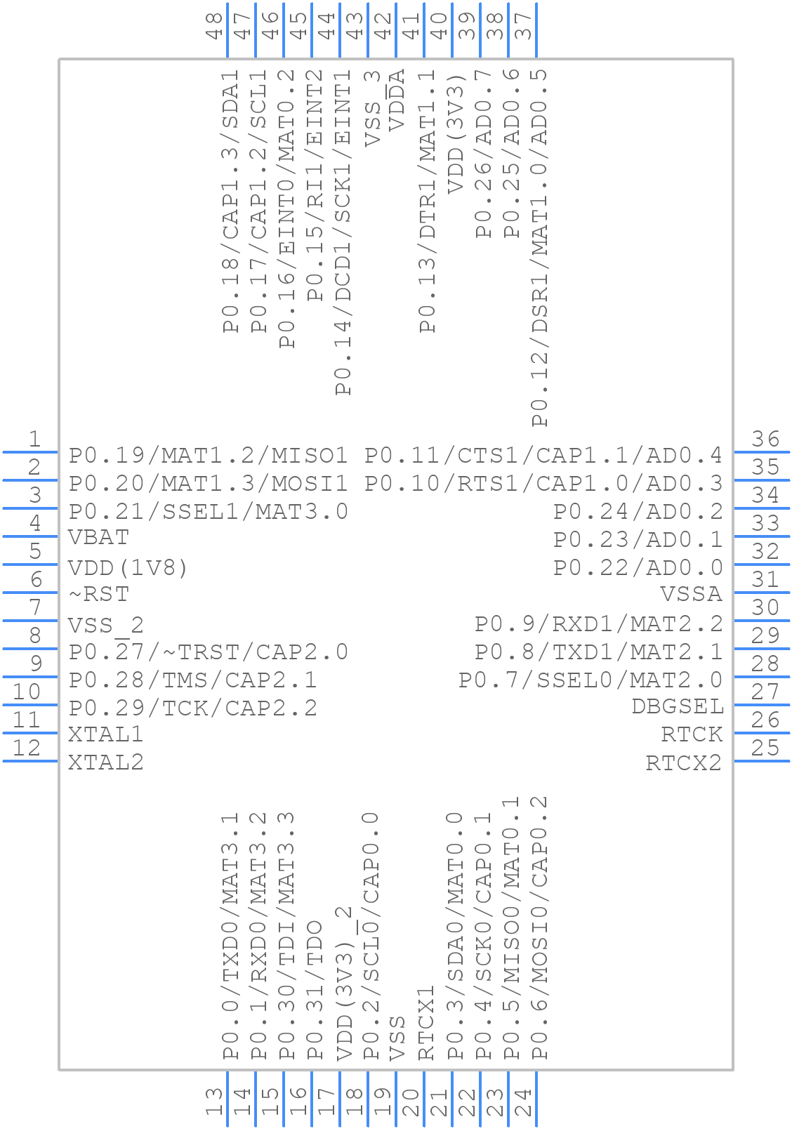 LPC2102FBD48,151 - NXP - PCB symbol