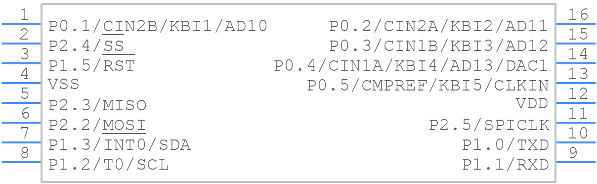 P89LPC916FDH,118 - Nexperia - PCB symbol