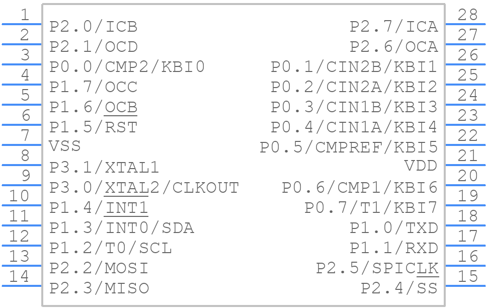 P89LPC932A1FDH,512 - Nexperia - PCB symbol