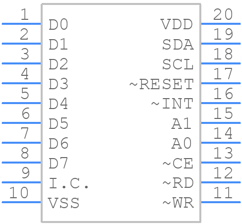 PCA9665PW,118 - NXP - PCB symbol