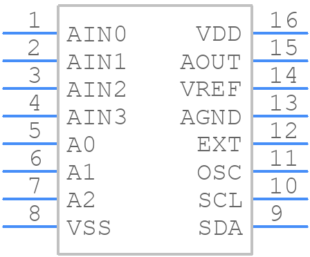 PCA9691TS/1 - Nexperia - PCB symbol