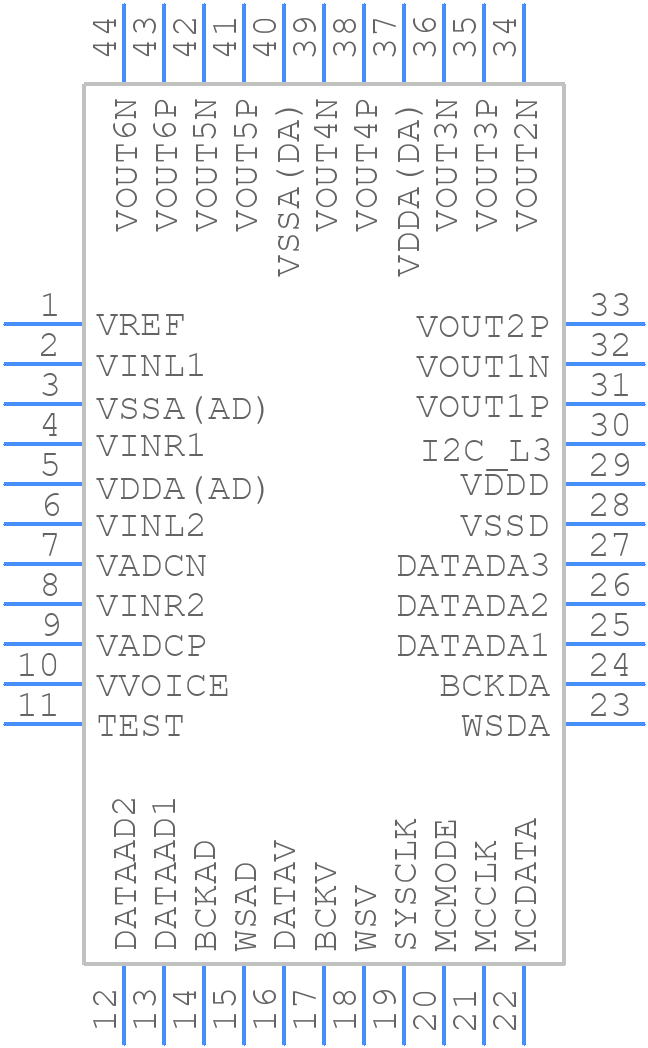 UDA1338H/N1 - Nexperia - PCB symbol