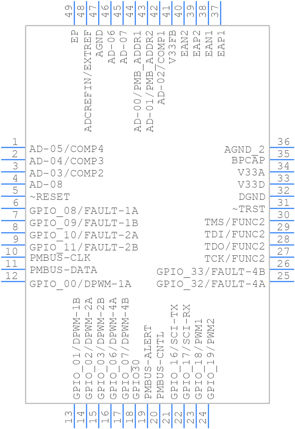 UCD3020RGZT - Texas Instruments - PCB symbol