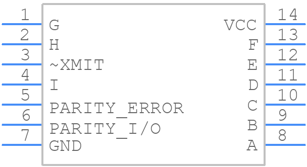 SN74AS286N - Texas Instruments - PCB symbol