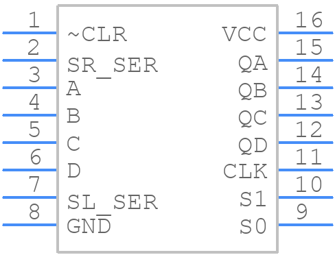 SN74AS194N - Texas Instruments - PCB symbol