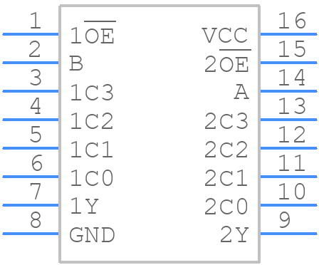 SN74HC253N - Texas Instruments - PCB symbol