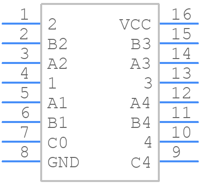 SN74S283N - Texas Instruments - PCB symbol