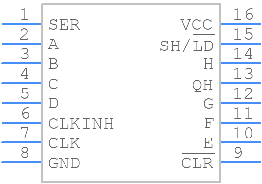 SN74ALS166N - Texas Instruments - PCB symbol