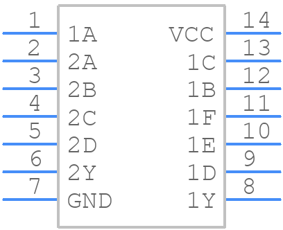 SN74LS51N - Texas Instruments - PCB symbol