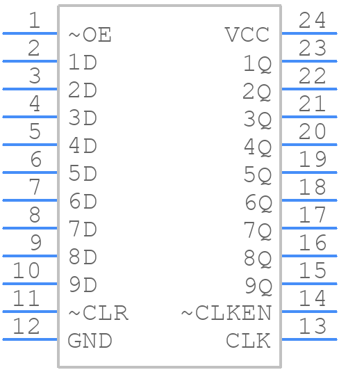 SN74AS823ADW - Texas Instruments - PCB symbol