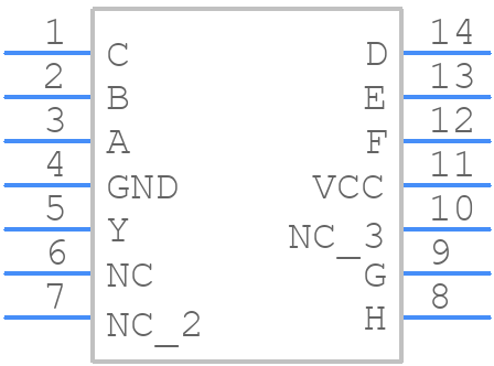 74ACT11030N - Texas Instruments - PCB symbol