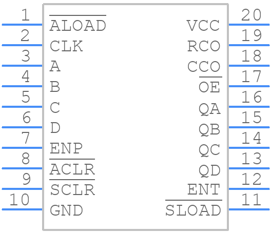 SN74ALS561AN - Texas Instruments - PCB symbol