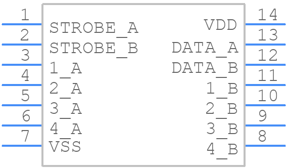 CD40117BE - Texas Instruments - PCB symbol