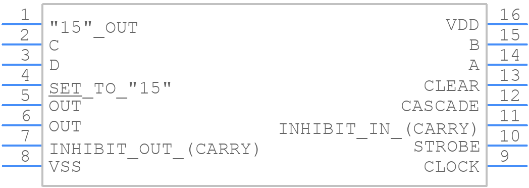 CD4089BE - Texas Instruments - PCB symbol