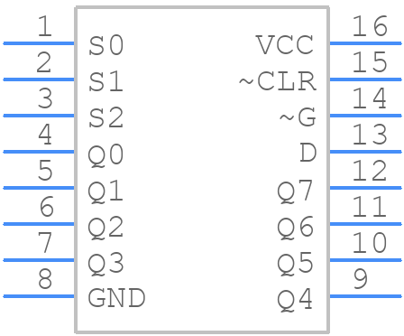 SN74LS259BD - Texas Instruments - PCB symbol