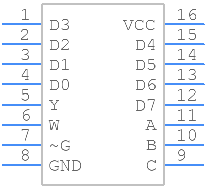 SN74S151D - Texas Instruments - PCB symbol