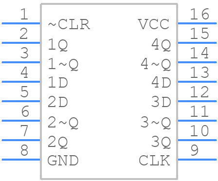 SN74S175D - Texas Instruments - PCB symbol