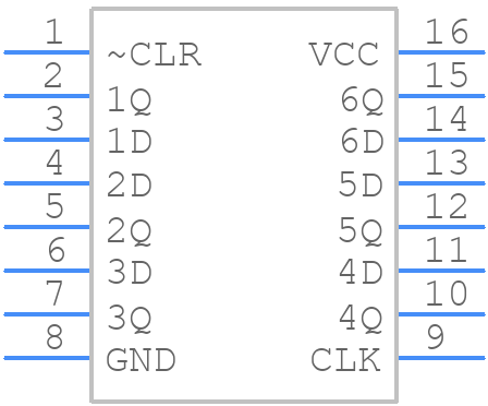 SN74LS174D - Texas Instruments - PCB symbol