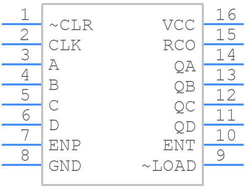 SN74F163AD - Texas Instruments - PCB symbol