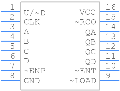 SN74F169D - Texas Instruments - PCB symbol