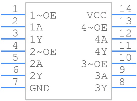 SN74BCT125AD - Texas Instruments - PCB symbol