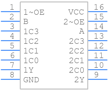 SN74ALS253D - Texas Instruments - PCB symbol