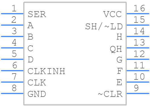 SN74ALS166D - Texas Instruments - PCB symbol