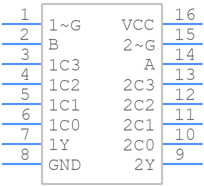 SN74ALS153D - Texas Instruments - PCB symbol