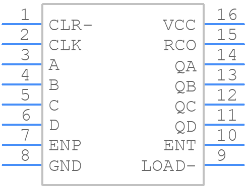 SN74ALS161BD - Texas Instruments - PCB symbol