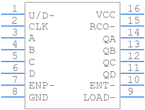 SN74ALS169BD - Texas Instruments - PCB symbol