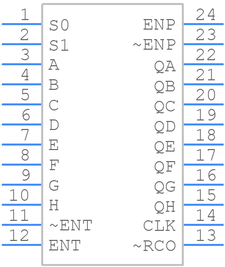 SN74AS869DW - Texas Instruments - PCB symbol