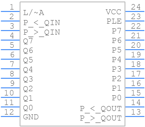SN74AS885DW - Texas Instruments - PCB symbol