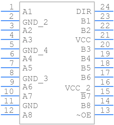 SN74BCT25245DW - Texas Instruments - PCB symbol