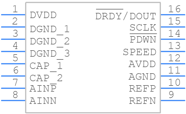 ADS1130IPWR - Texas Instruments - PCB symbol