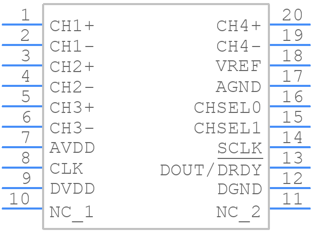 ADS1254WDBQEP - Texas Instruments - PCB symbol