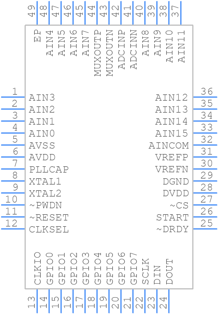 ADS1258IPHPREPG4 - Texas Instruments - PCB symbol