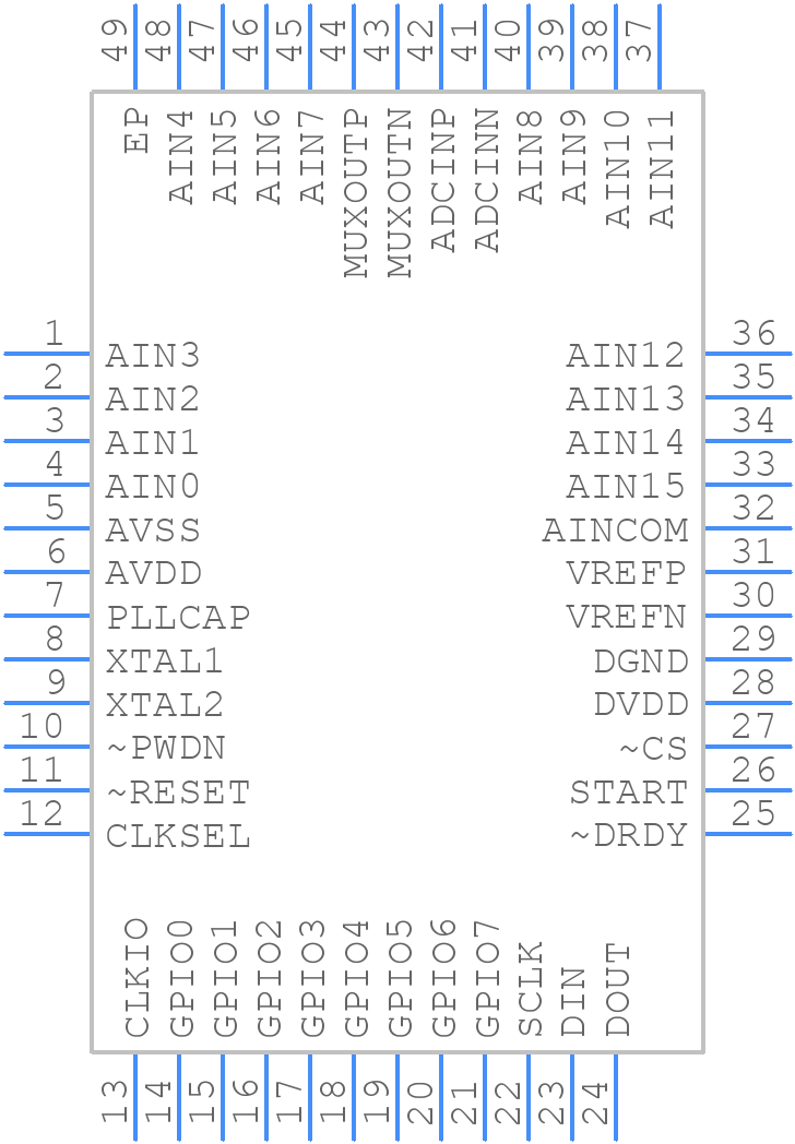 ADS1258MPHPTEPG4 - Texas Instruments - PCB symbol