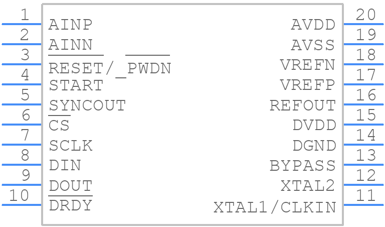 ADS1259BIPWR - Texas Instruments - PCB symbol