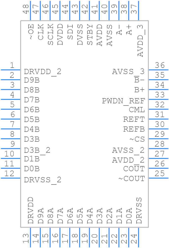 ADS5204IPFBRG4Q1 - Texas Instruments - PCB symbol