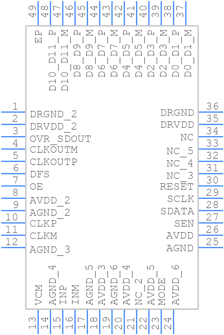 ADS61B29IRGZT - Texas Instruments - PCB symbol