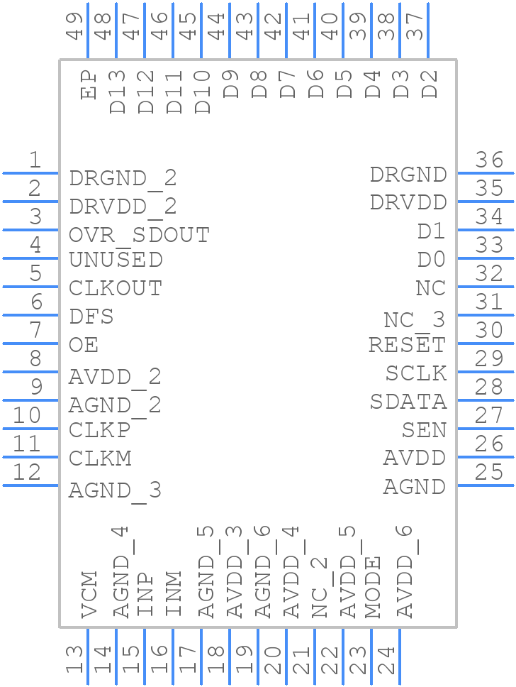 ADS61B49IRGZT - Texas Instruments - PCB symbol