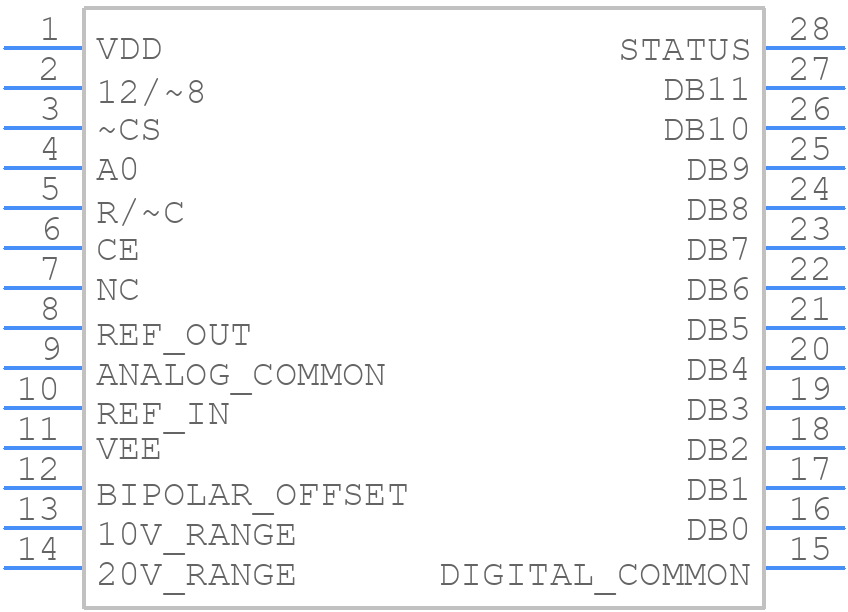 ADS774HIDWR - Texas Instruments - PCB symbol