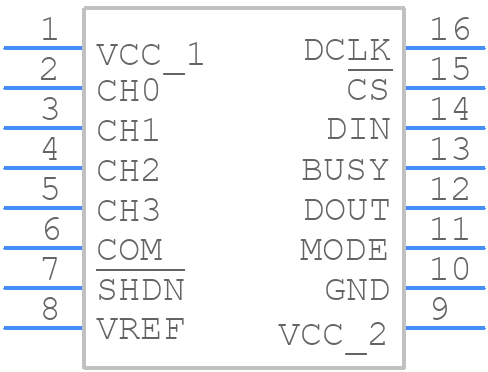 ADS7841EIDBQRQ1 - Texas Instruments - PCB symbol