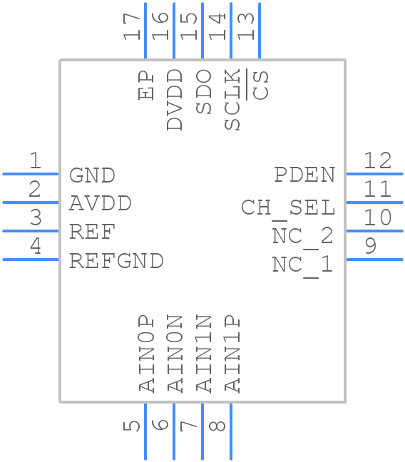 ADS7947SRTET - Texas Instruments - PCB symbol