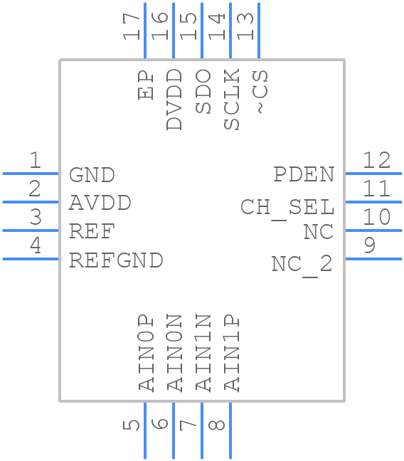 ADS7949SRTET - Texas Instruments - PCB symbol