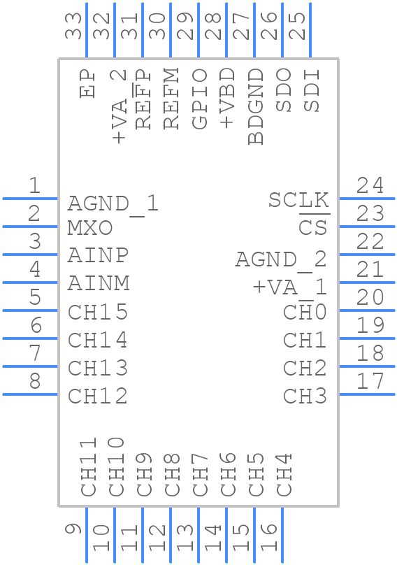 ADS7961SRHBT - Texas Instruments - PCB symbol