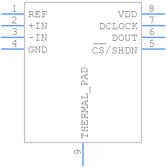 ADS8326IBDRBR - Texas Instruments - PCB symbol