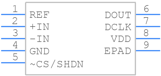 ADS8326IBDRBT - Texas Instruments - PCB symbol