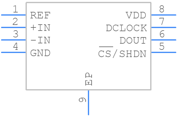 ADS8326IDRBR - Texas Instruments - PCB symbol
